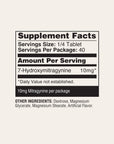 Supplement fact panel