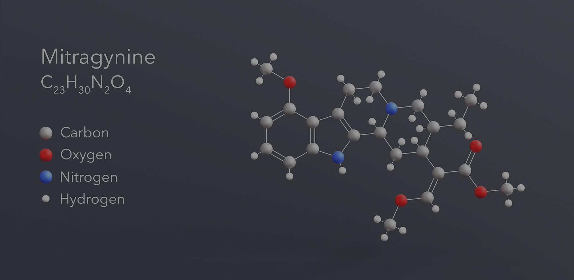 Difference Between Mitragynine and 7-Hydroxymitragynine: The Real Truth Behind Mitragynine vs 7-Hydroxymitragynine