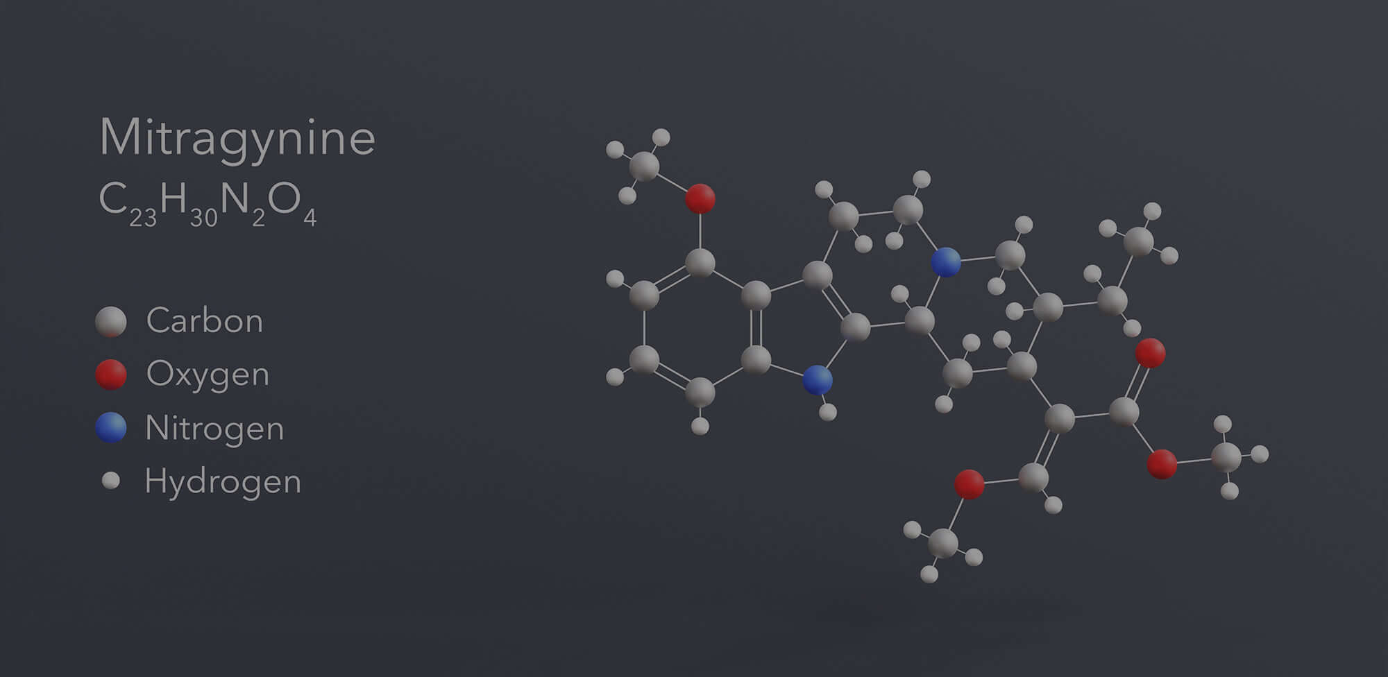 Difference Between Mitragynine and 7-Hydroxymitragynine: The Real Truth Behind Mitragynine vs 7-Hydroxymitragynine