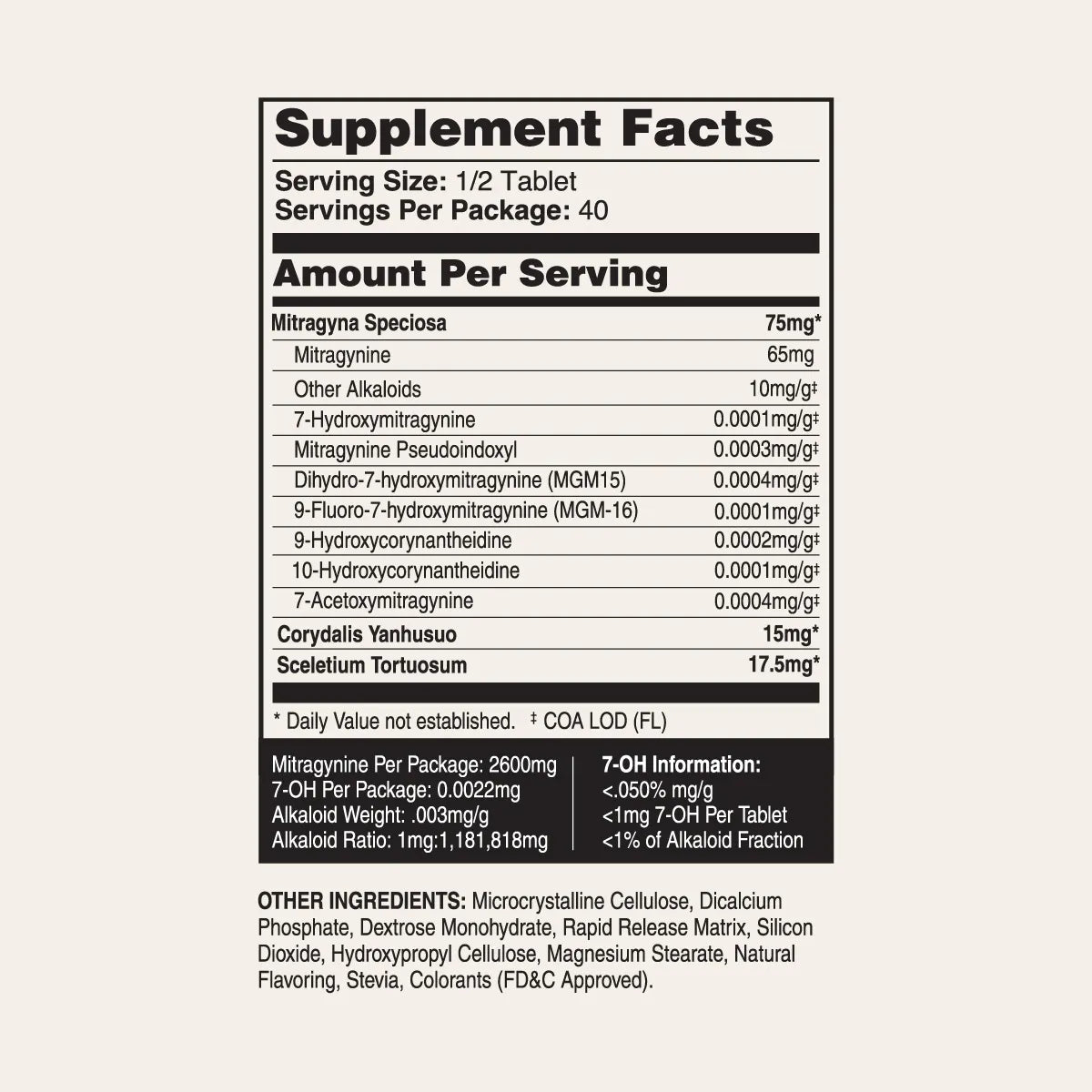 A supplement facts label showing a supplement called 'MitraGynasia' with ingredients listed in a standard nutrition facts format on a light beige background.