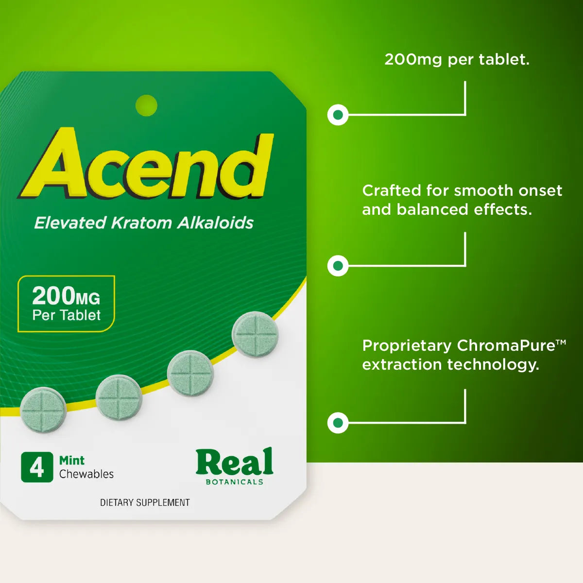 Acend 200mg per tablet dietary supplement packaging showing mint chewables, alongside marketing text highlighting smooth onset and ChromaPure extraction technology.#200mg_4ct