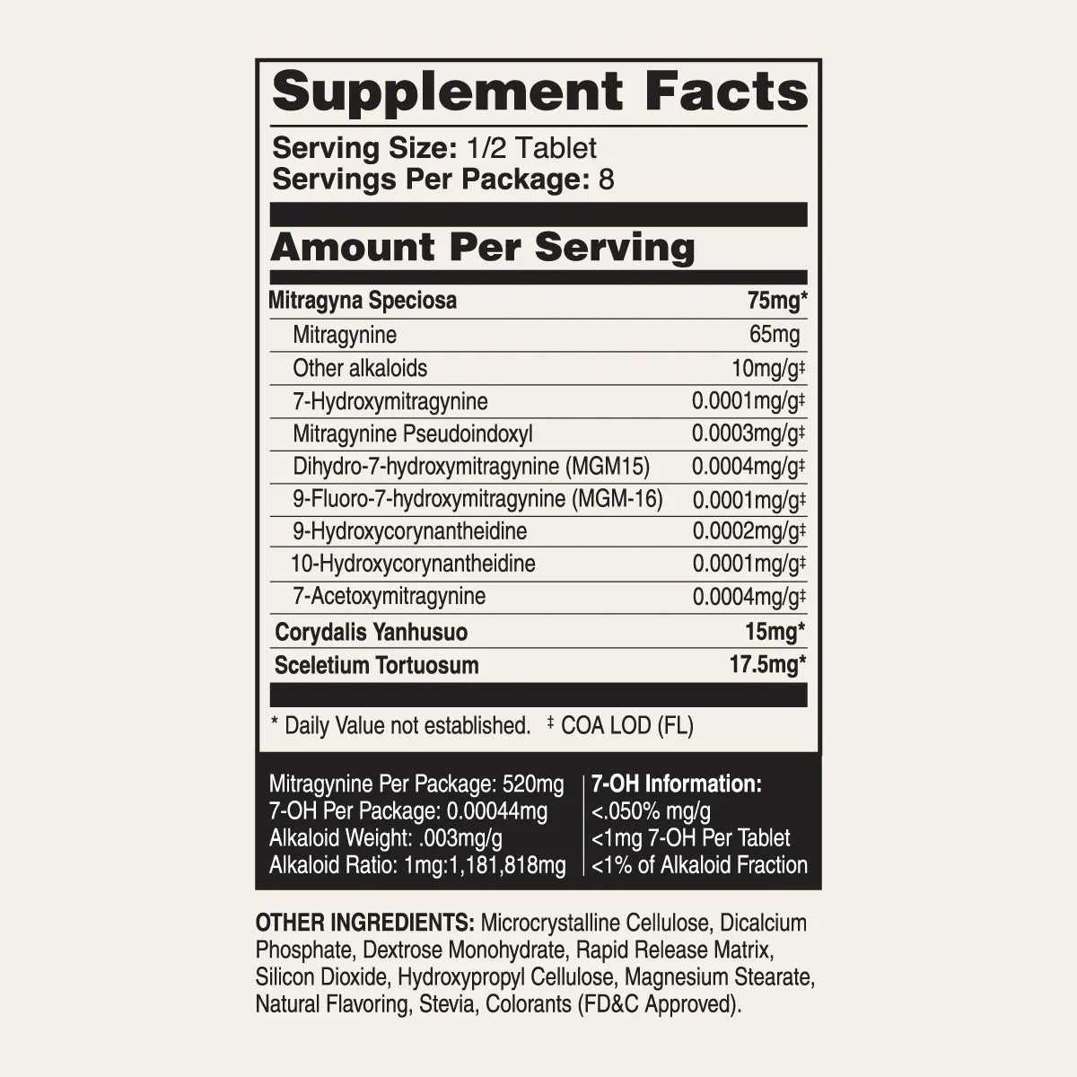 A supplement facts label for Mitragyna Speclosa, showing a black-and-white nutrition panel with serving size 1/2 tablet, 8 servings per package, and listed ingredients including Mitragyna Speclosa, Corydalis Yanhusuo, and Scutellaria Tortuosum.