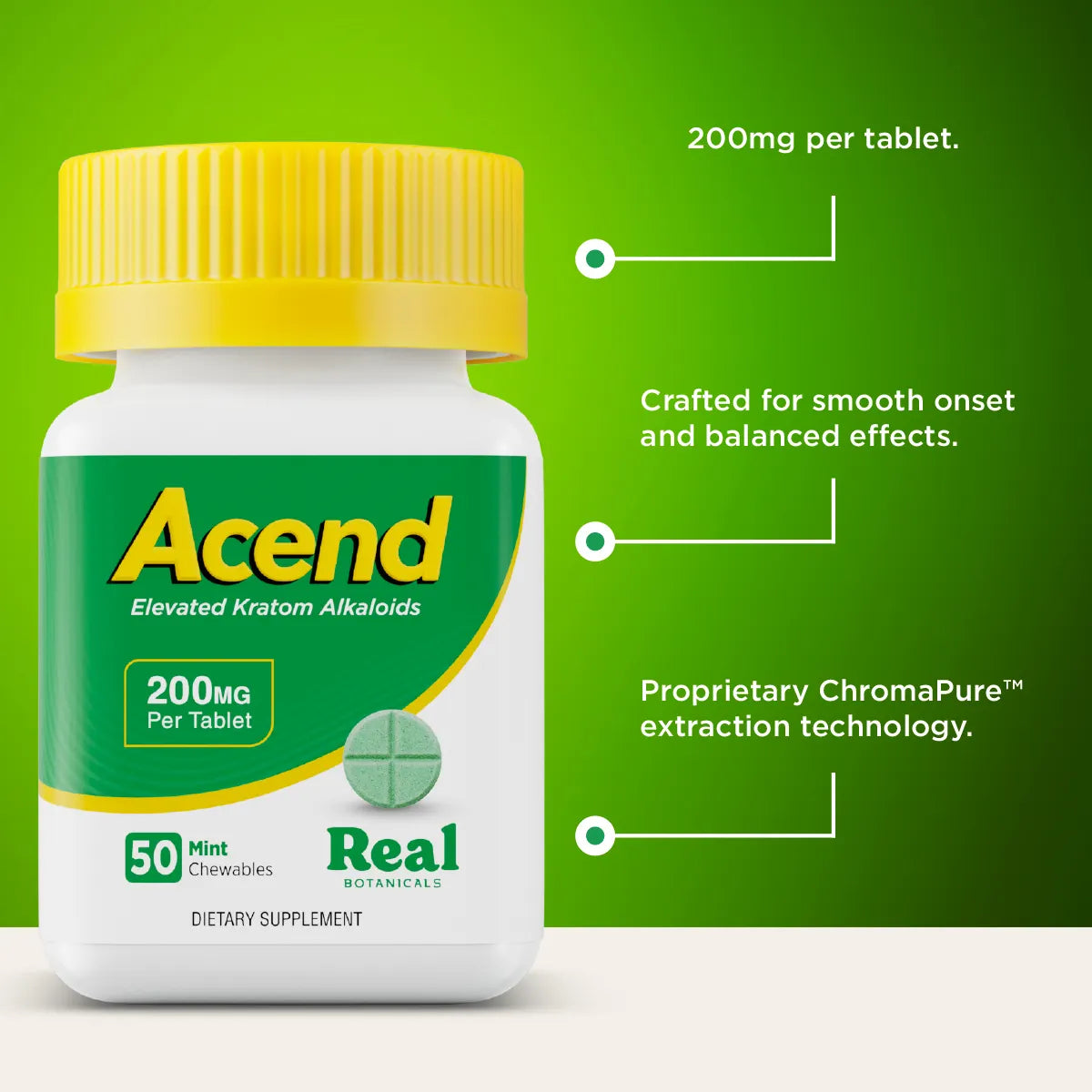 A bottle of Acend dietary supplement with a yellow cap and green-and-white label, shown on a green background with feature callouts about 200mg per tablet, smooth onset, and ChromaPure extraction technology.