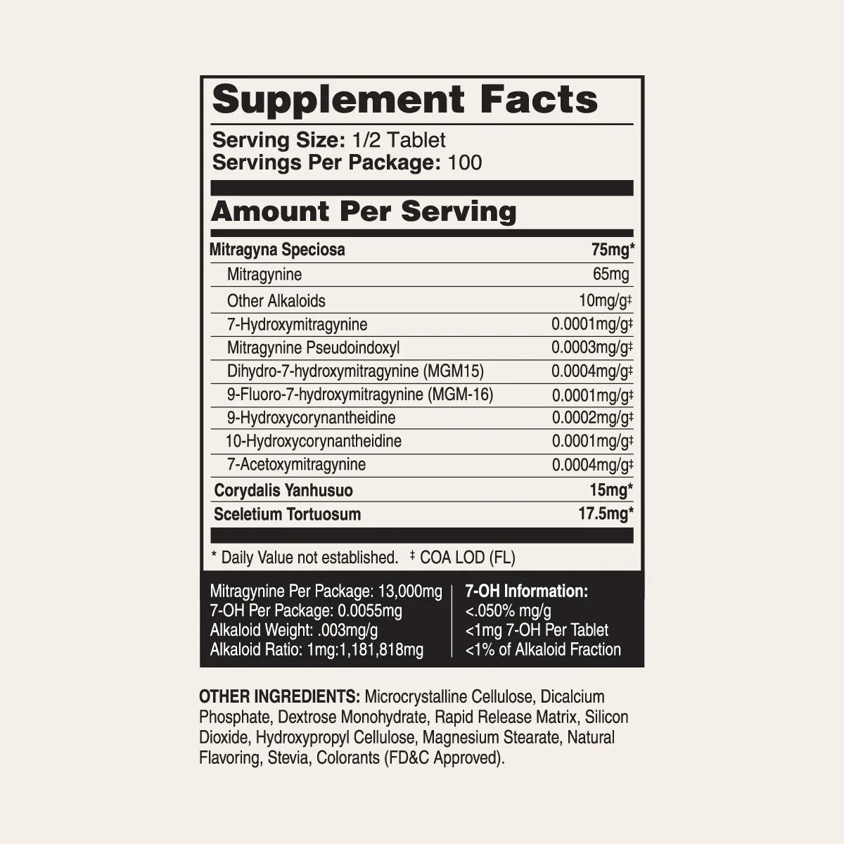 A supplement facts label showing a supplement called 'MitraGynasia' with ingredients listed in a standard nutrition facts format on a light beige background.