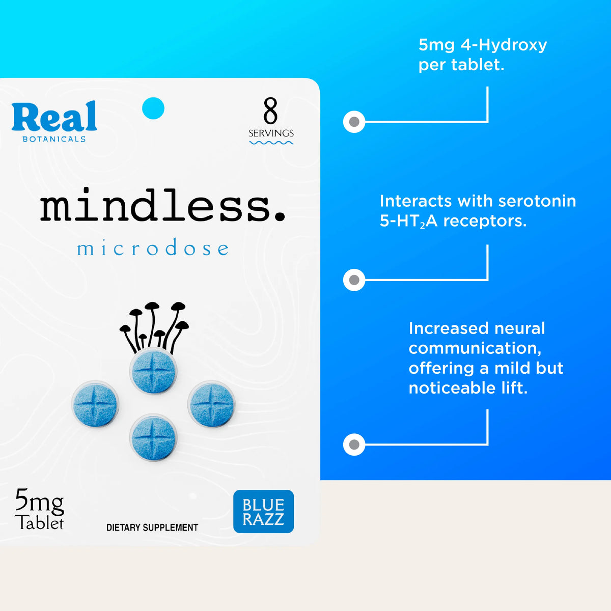 Product packaging for Real Botanicals 'mindless.' microdose dietary supplement, showing a white package with blue branding and four illustrated blue tablets, alongside informational text on a bright blue background.