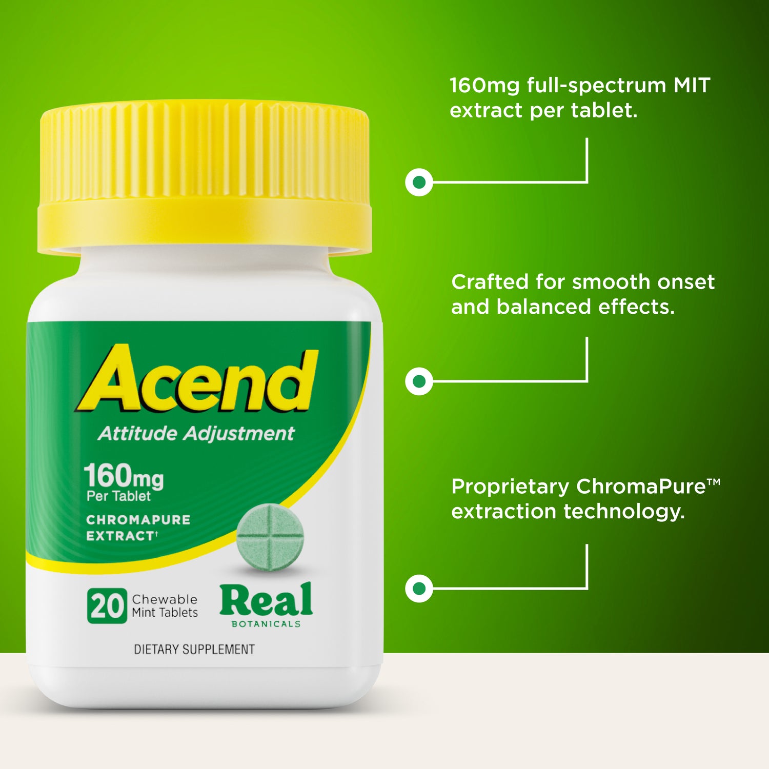 Acend Points  