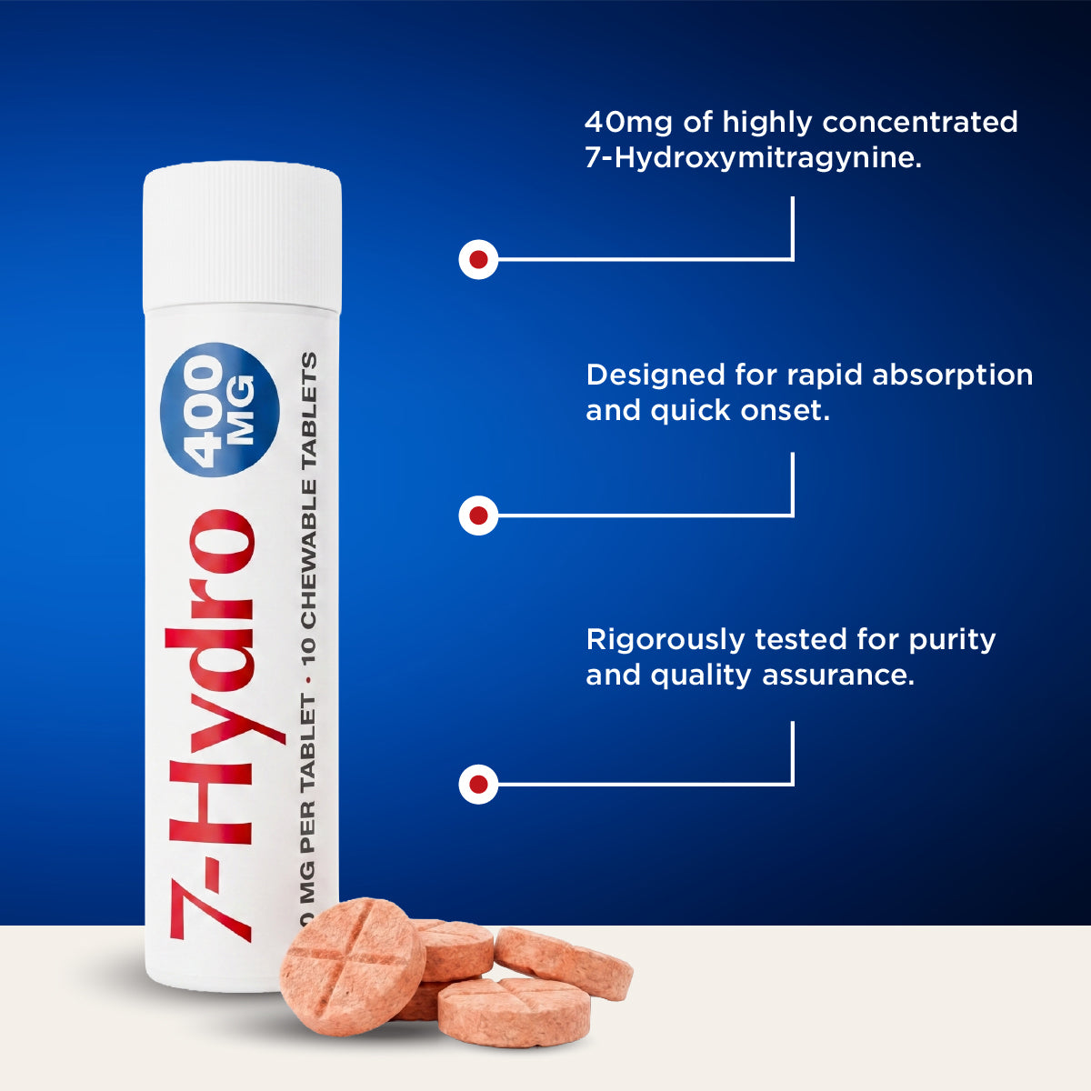 7-hydro bullet points 