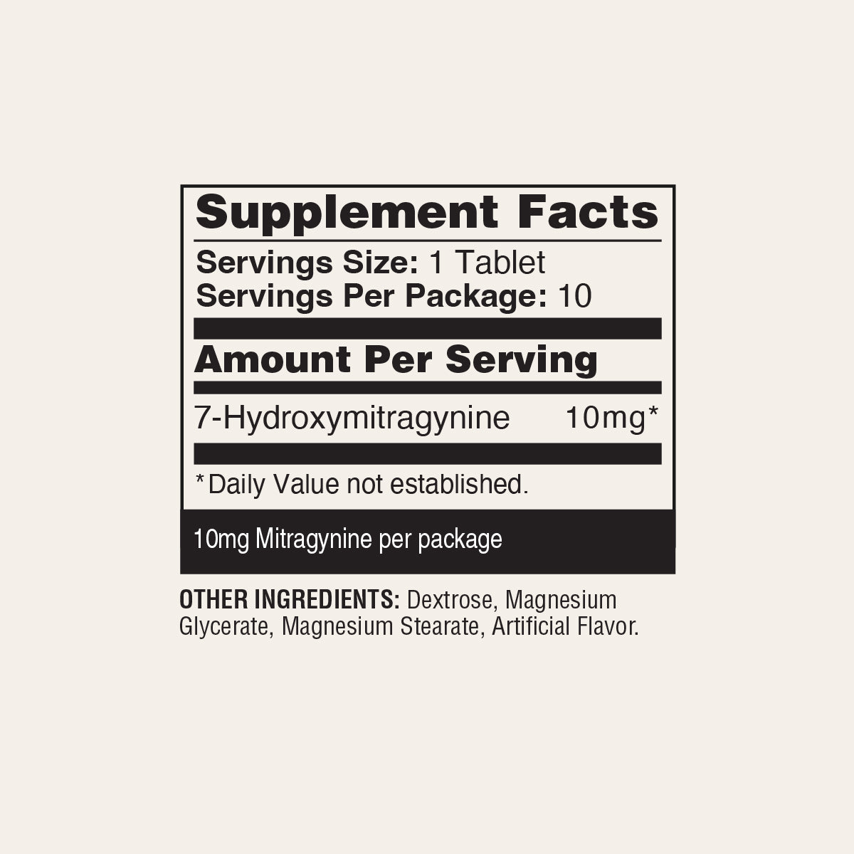 Supplement fact panel 