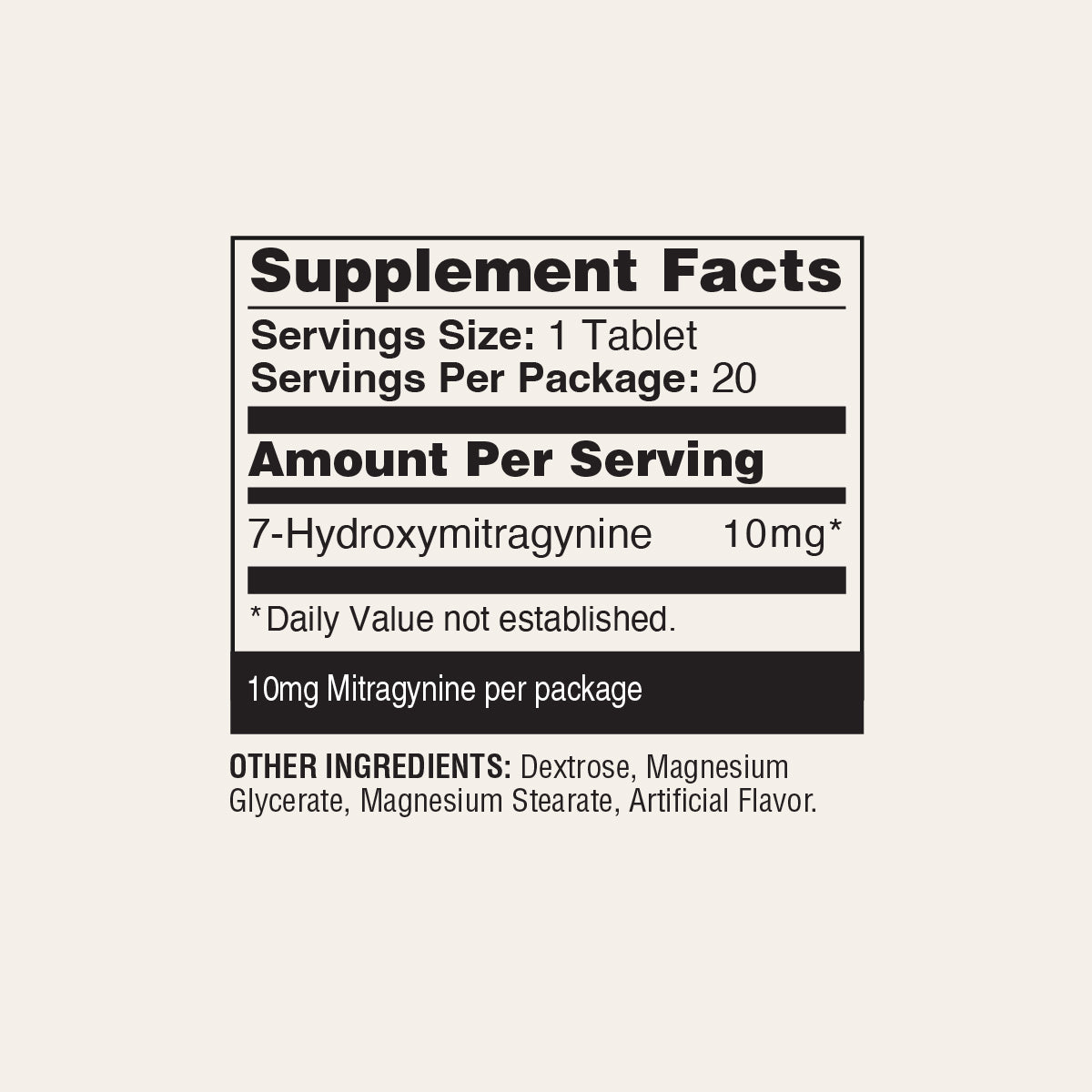 Supplement fact panel 