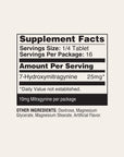 Supplement fact panel 