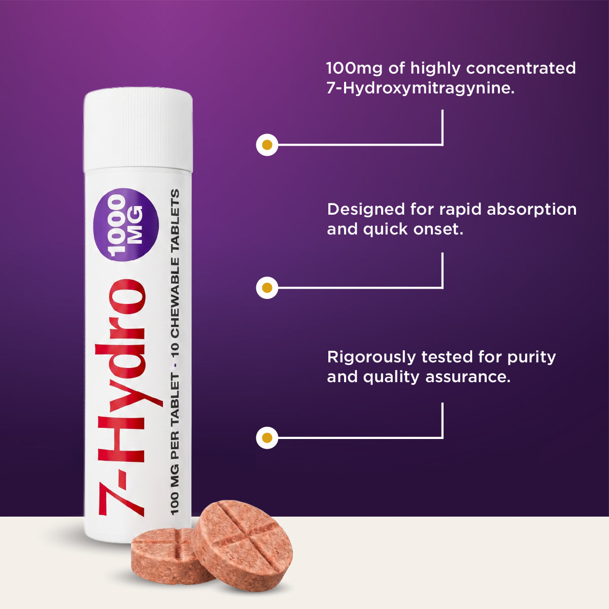 7-hydro bullet points 