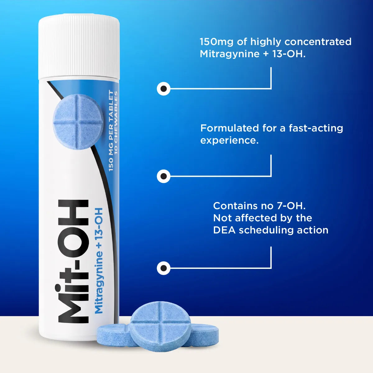 A white cylindrical bottle labeled 'Mit-OH' with blue tablets shown in front, on a blue gradient background with marketing text callouts about mitragynine 13-OH and no 7-OH.