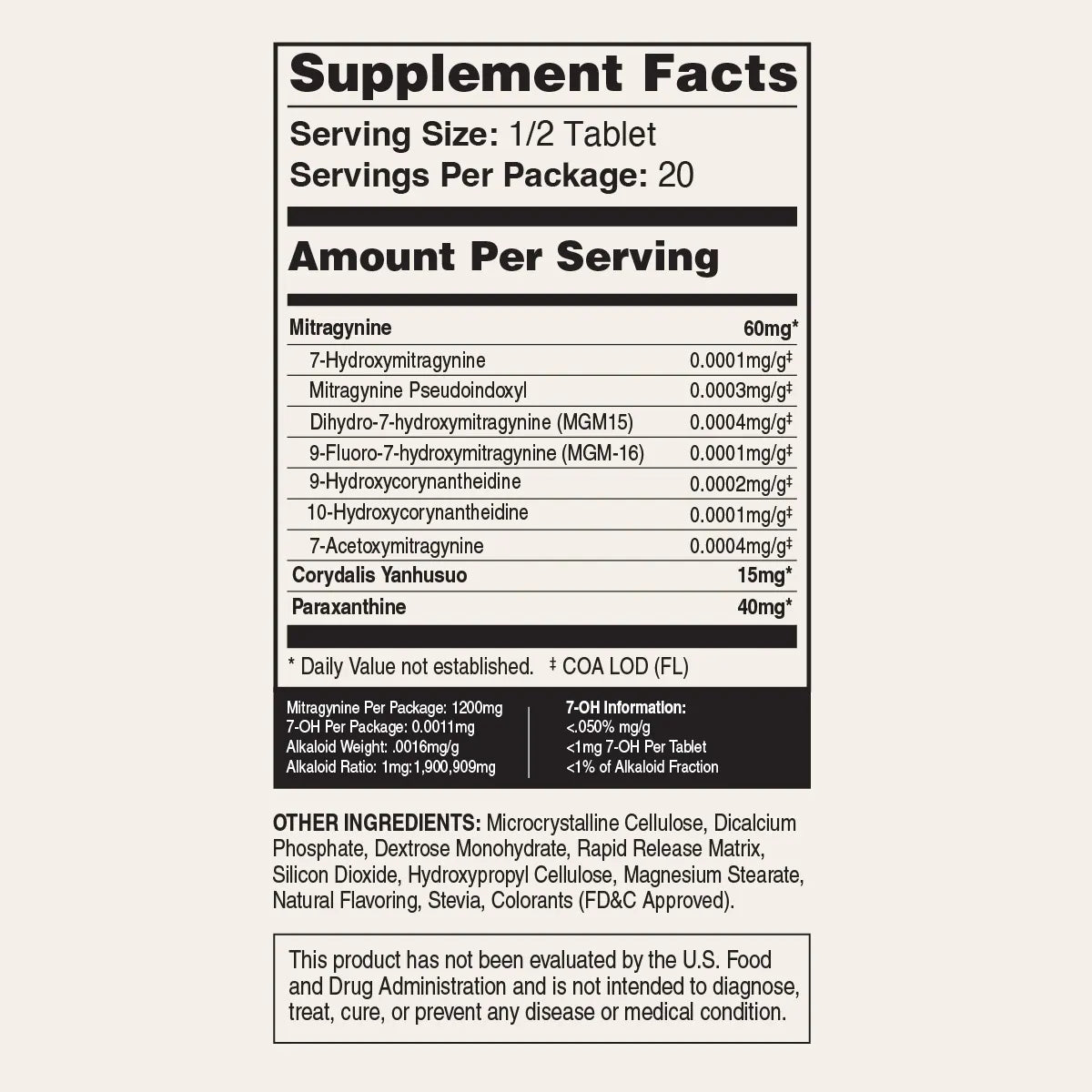 A supplement facts label showing a supplement called 'Miragrymine' with ingredients listed in a table format, including Miragrymine 60mg, 7-Hydroxymiragrymine, and Paraxanthine 40mg. The label also contains other ingredients and a disclaimer at the bottom.