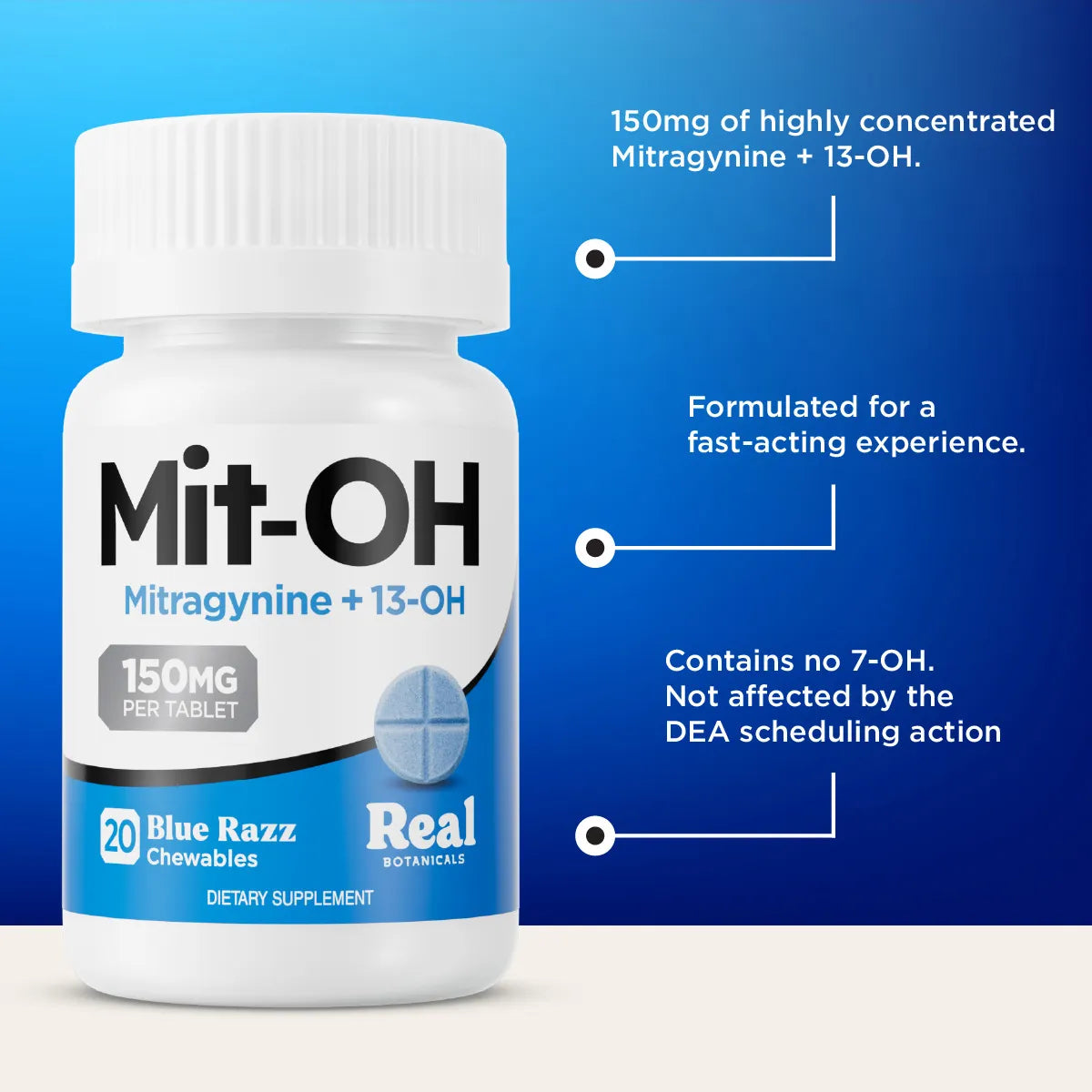 A white bottle of Mit-OH Mitragynine + 13-OH dietary supplement by Real Botanicals, shown on a blue gradient background with three callout text lines describing product features.