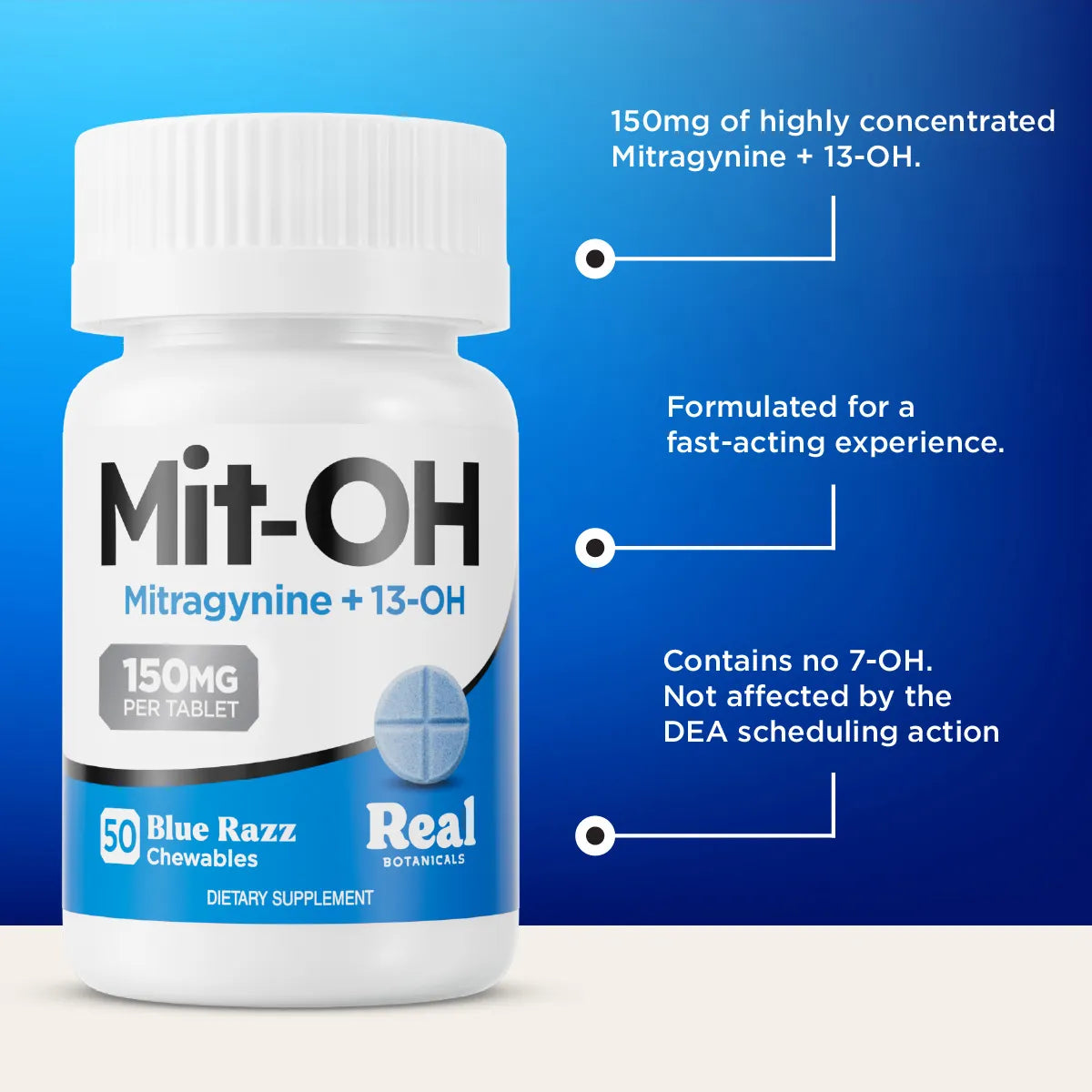 A white bottle of Mit-OH Mitragynine + 13-OH dietary supplement with blue and black text, shown on a blue gradient background with three callout text points on the right.