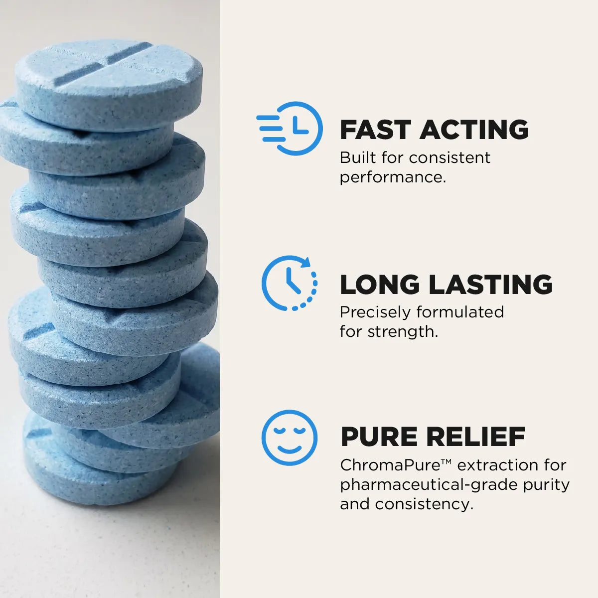 A stack of light blue scored tablets on the left, with three marketing callouts on the right reading Fast Acting, Long Lasting, and Pure Relief over a light beige background.